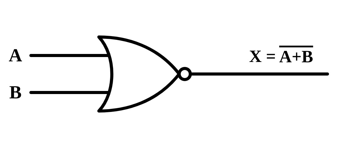 Logic Gate