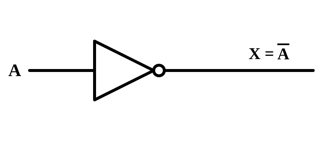 Logic Gate