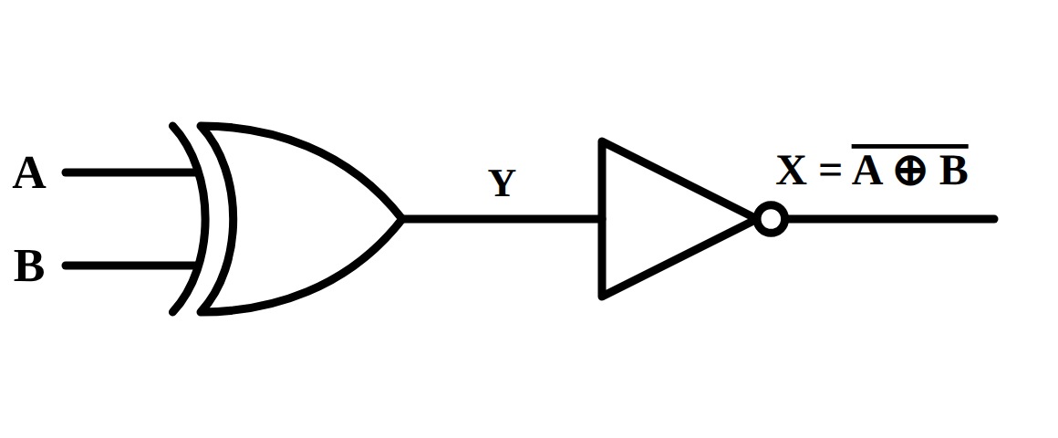 Logic Gate